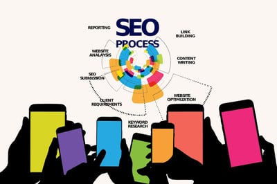 digitalisation des processus : comment transformer votre entreprise efficacement